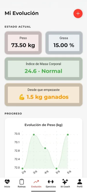 Pantalla de evolución y progreso de BoniFit